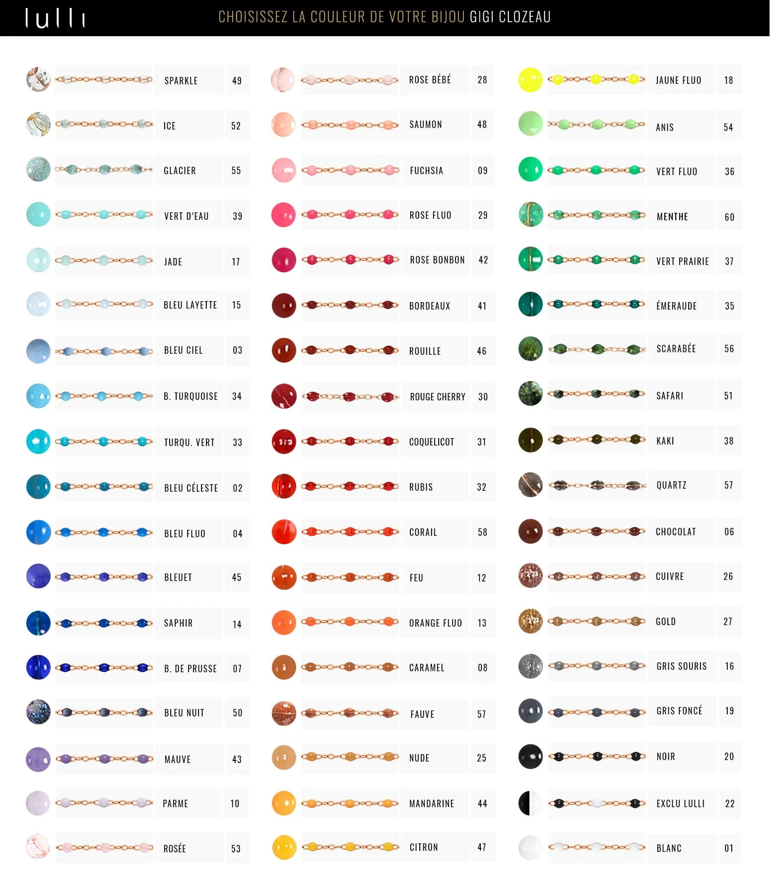 GIGI CLOZEAU Collier Poisson Ange Perles Résine Or Blanc 4 GIGI CLOZEAU Collier Poisson Ange Perles Résine Or Blanc – Image 4